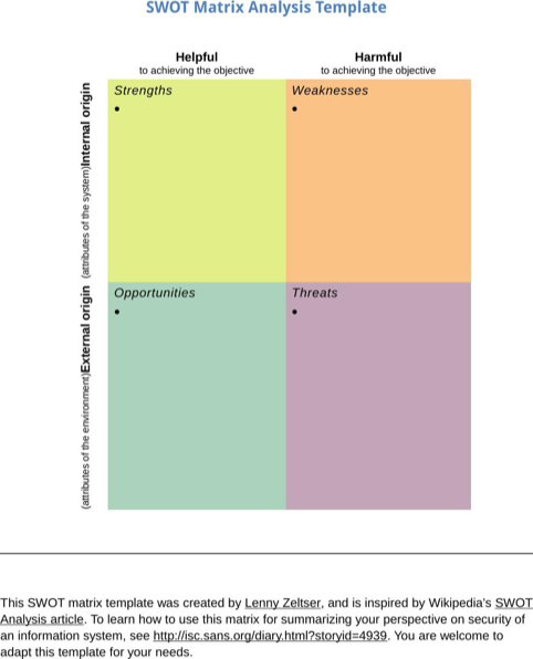 loan document template