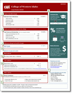 loan promissory note sample awardnotification