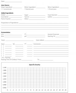 log sheet template log p