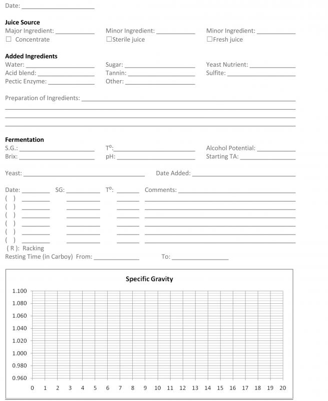 log sheet template