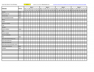 log sheet templates checklist cleaning schedule template