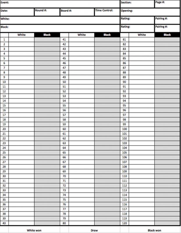 log sheet templates