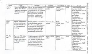 log sheet templates privilege log brennan