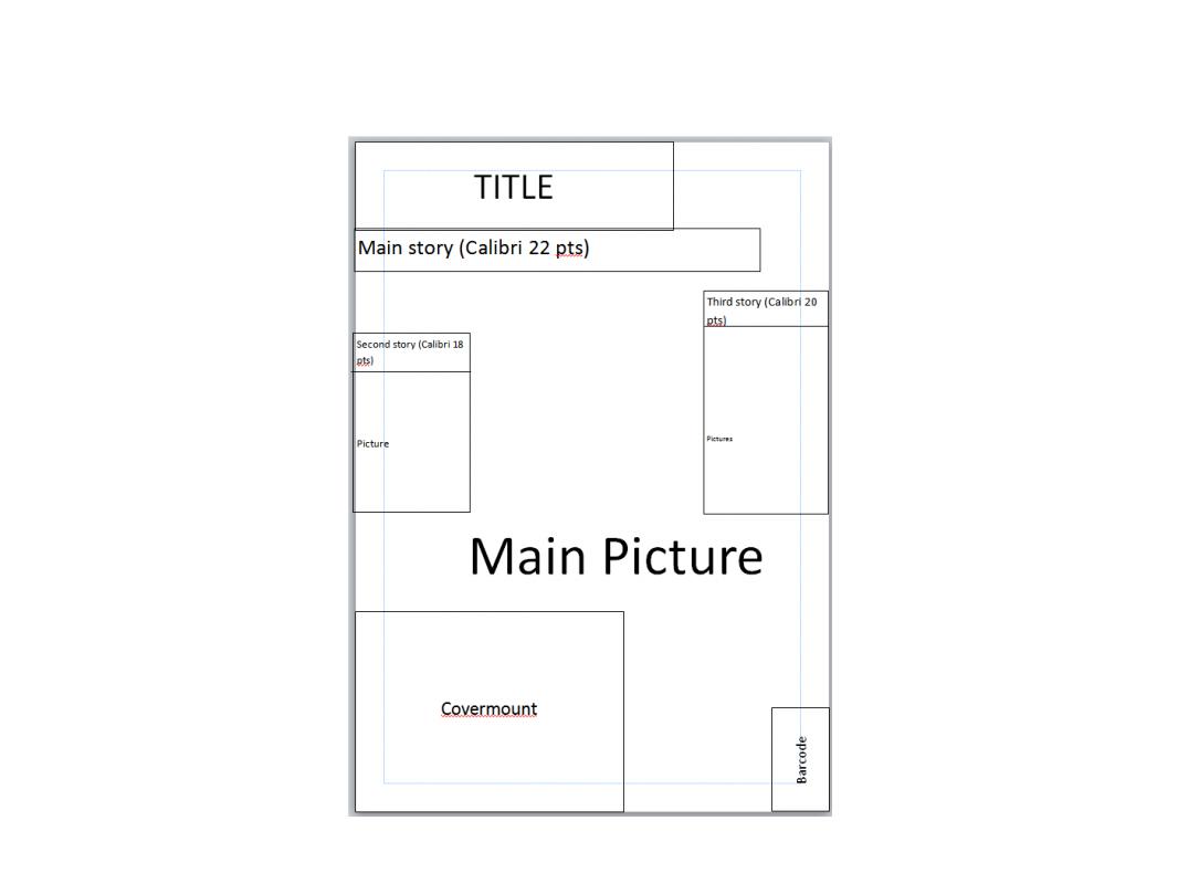 magazine layout template