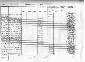 maintenance log template garbage log