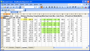 maintenance log template ikeshipreports