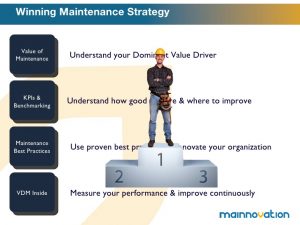 maintenance work order template building a winning maintenance strategy