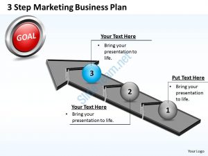 marketing business plan business powerpoint templates step marketing plan sales ppt slides slide