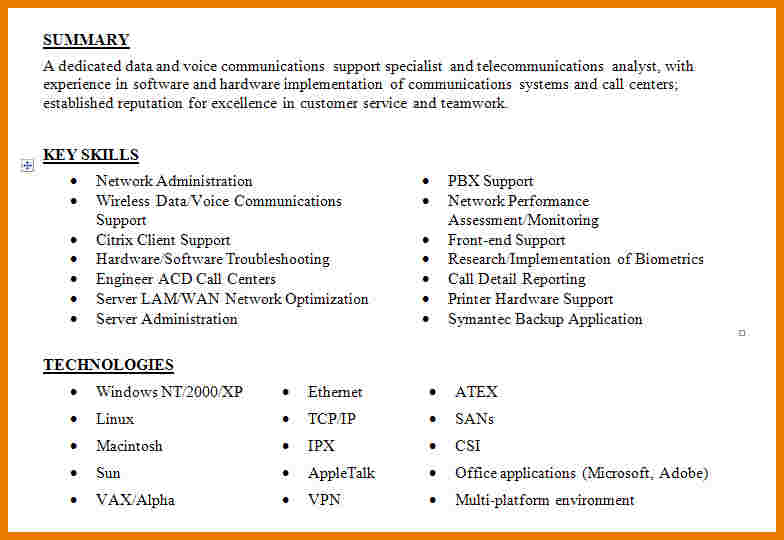 marketing letter sample