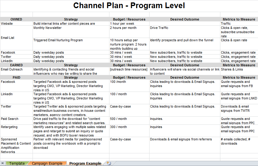 marketing plan template free