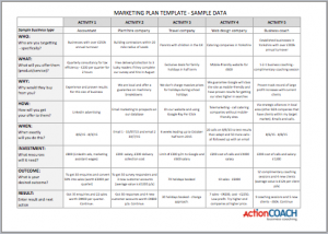 marketing plan template free free marketing plan template in excel