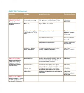 marketing plan template free international marketing plan sample