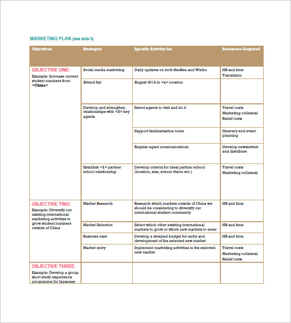 marketing plan template free