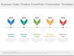 marketing plan template word business goals timeline powerpoint presentation templates slide