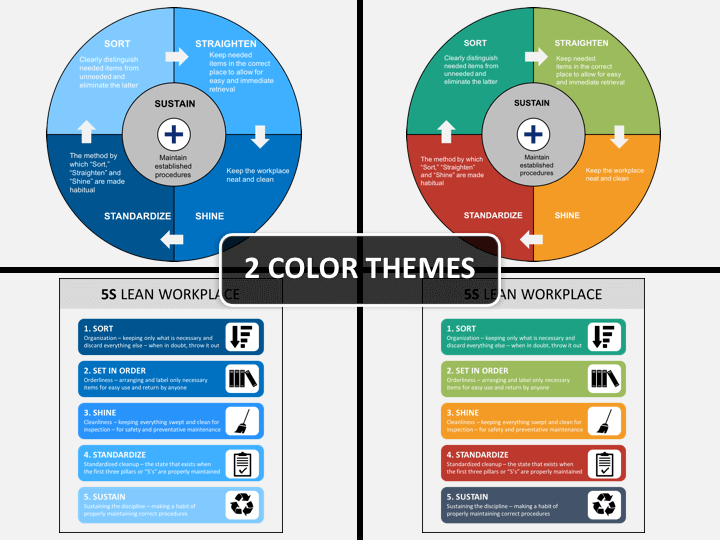 marketing plans templates free