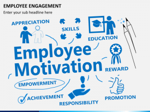 marketing plans templates free employee engagement slide