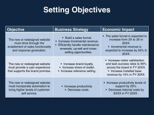 marketing proposal example website planning setting objectives