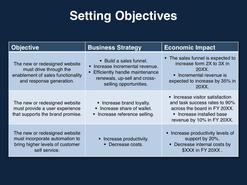 marketing proposal example