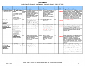 marketing proposal template action plan template