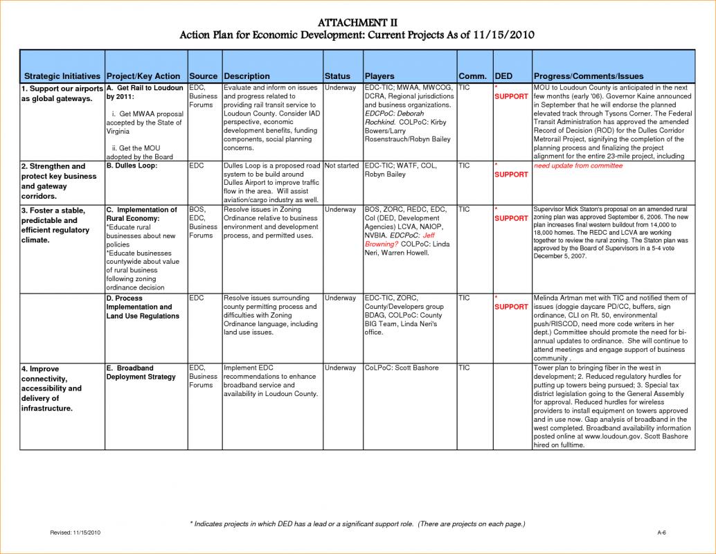 marketing proposal template