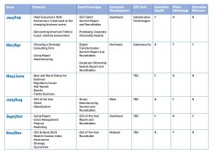 marketing report template editorial calendar