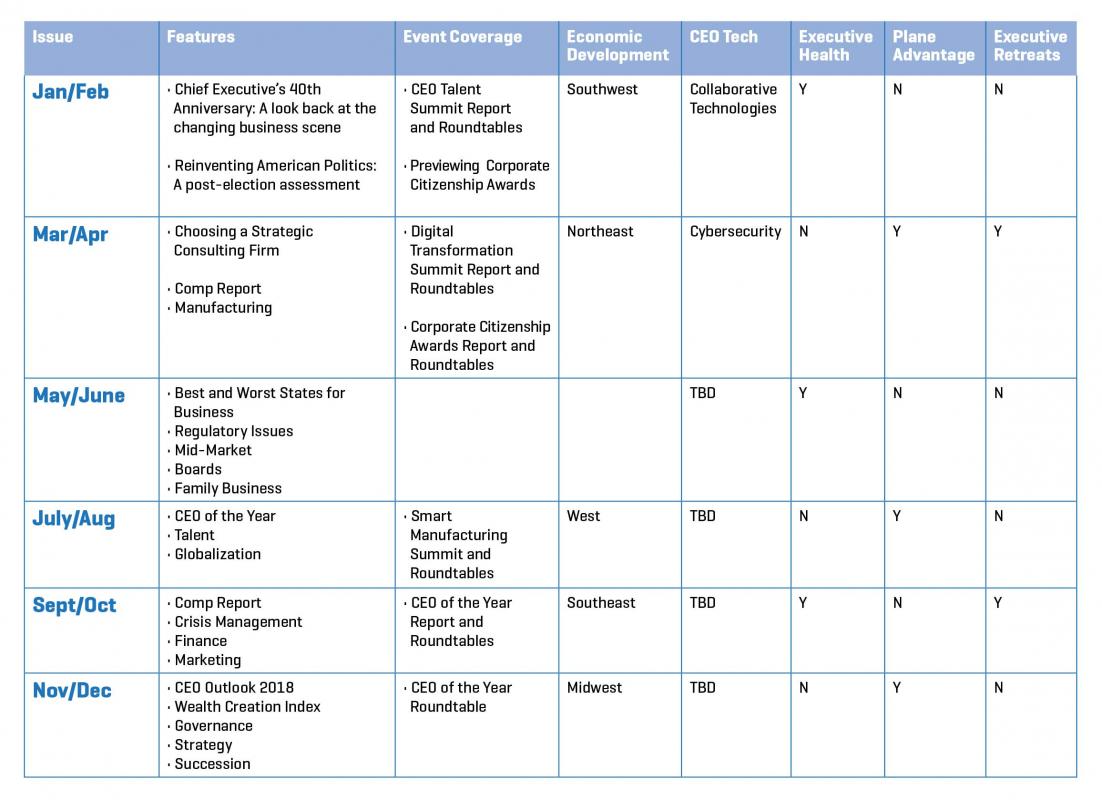 marketing report template marketing report template
