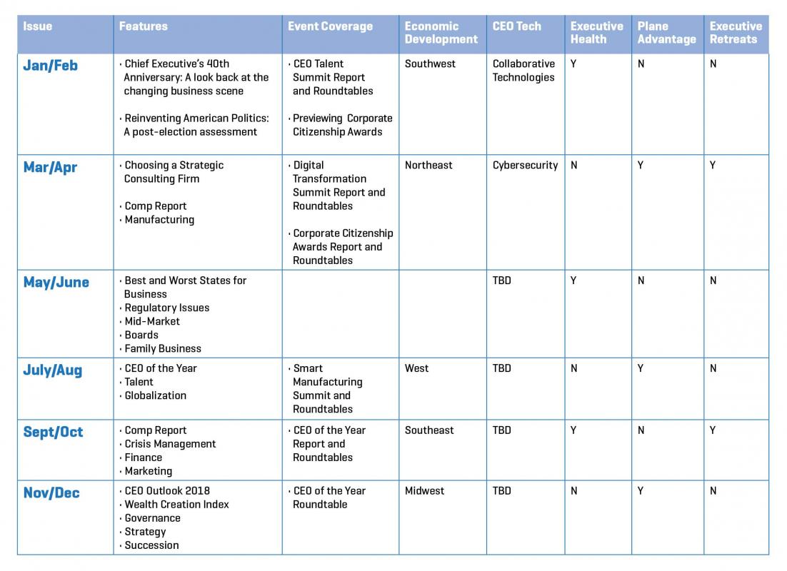 marketing report template