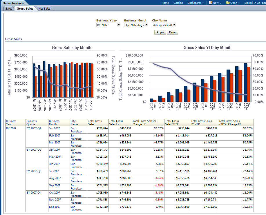 marketing report template