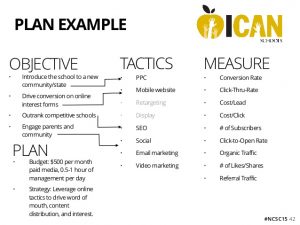 marketing strategy example digital marketing for charter schools national charter school conference