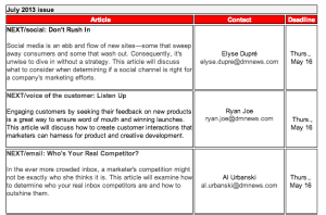 marketing strategy example dmnews editorial opportunities