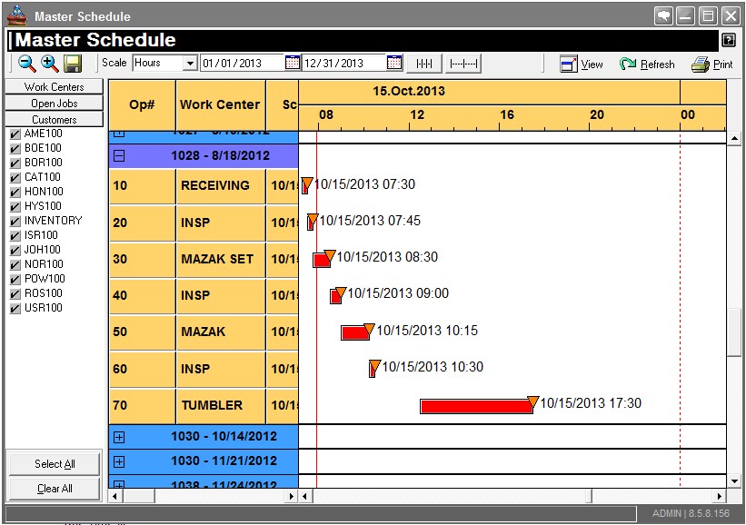 master scheduler salary