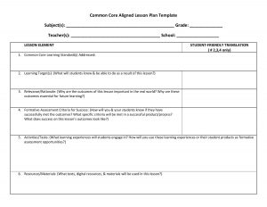 math lesson plan template lesson plan template ccss