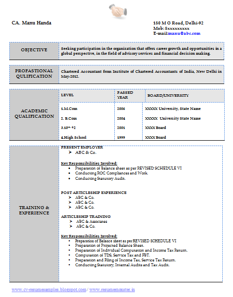 mba resume sample