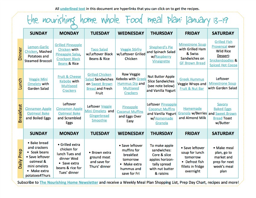 Meal Plan Pdf | Template Business