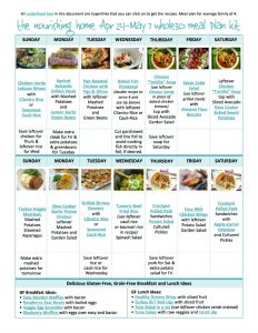 meal plan template pdf