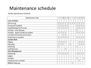 media planner template project maintenance plan