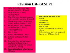 media planner template revision timetable