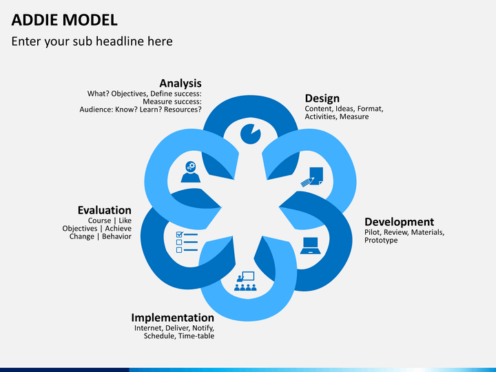 media planning template