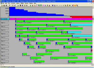 media planning template advanced production planning scheduling system implementation