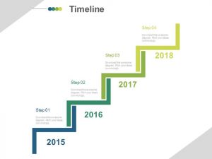 media planning template stair design year based timeline diagram powerpoint slides slide