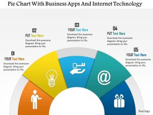 medical chart template pie chart with business apps and internet technology powerpoint template slide