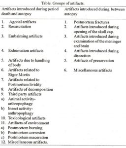 medical examination report importance of correct table