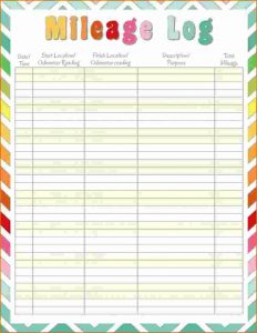 medical invoice template printable mileage log ddddeffbeaa