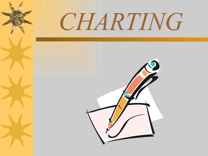 medical progress note template