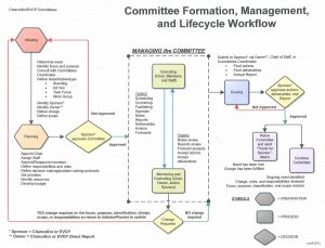 medical release form pdf workflows