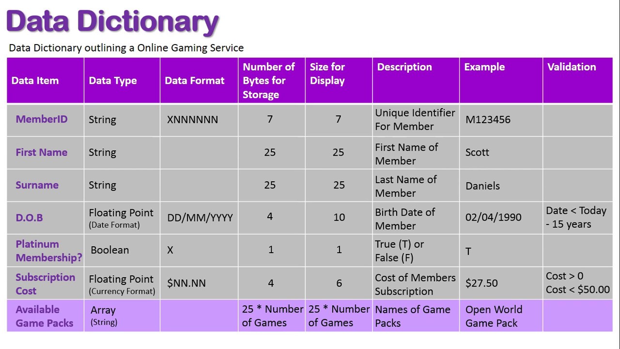 medical report example