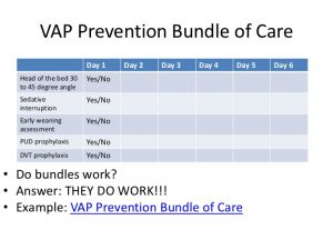 medical report example superbugs and bundles of care