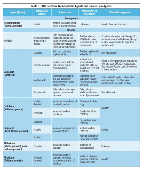 medical report example