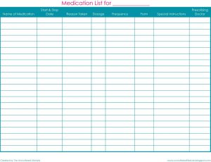 medication list template medication list