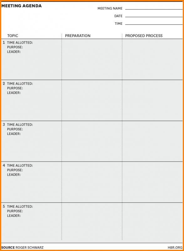 meeting agenda example